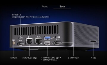 Rear: External connections on the Geekom GT1 Mega (Image Source: Geekom)