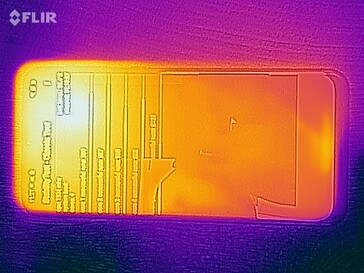 Heat distribution on the front