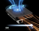 The LattePanda Iota can be passively or actively cooled delivering between 6 and 15 Watts of power to an Intel N150 (Image Source: LattePanda)
