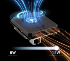 The LattePanda Iota can be passively or actively cooled delivering between 6 and 15 Watts of power to an Intel N150 (Image Source: LattePanda)