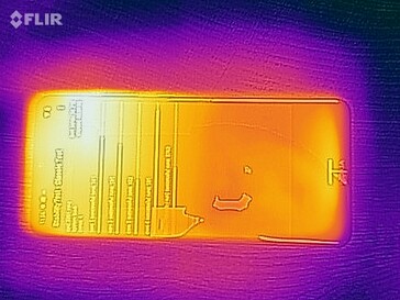 Heatmap Front