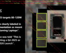 Nvidia's new gaming APU might launch next year. A supposed die shot and overview of features. (Image source: Moore's Law is Dead on YouTube)