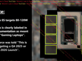 Nvidia's new gaming APU might launch next year. A supposed die shot and overview of features. (Image source: Moore's Law is Dead on YouTube)