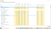Checking how much RAM Opera Air needs to load and display 4 tabs. Image source: Notebookcheck