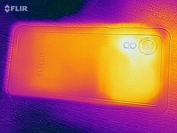 Heat distribution - back