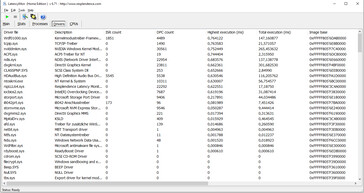 Latency Monitor