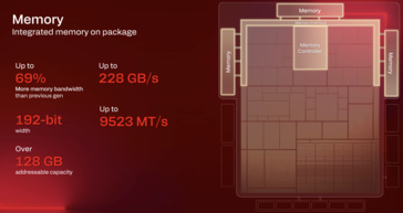 Snapdragon X2 Elite Memory