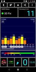 GPS Test indoors