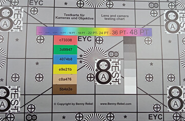 Testchart - Perfect lighting