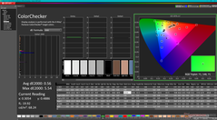 ColorChecker after calibration