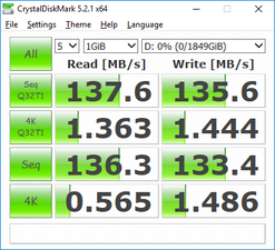 CDM (Secondary HDD)