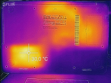 Temperature on the underside (idle)