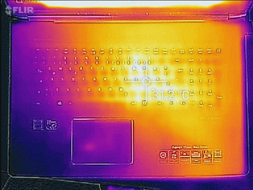 Heat map top (idle)