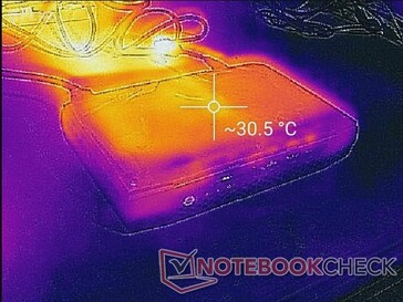 Hades Canyon temperature when running Witcher 3