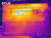 Heat map of the bottom of the device under load