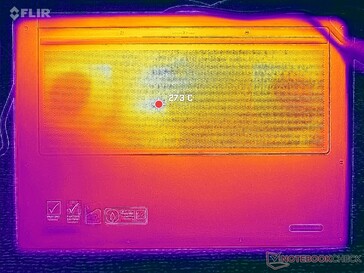 System idle (D cover)