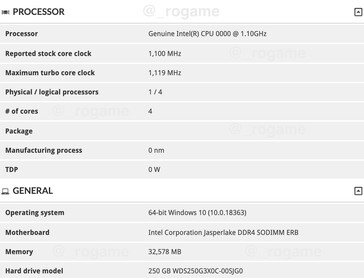 Intel Jasper Lake 3DMark entry - 1. (Image Source: @_rogame on Twitter)