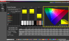 ColorChecker, native, calibrated