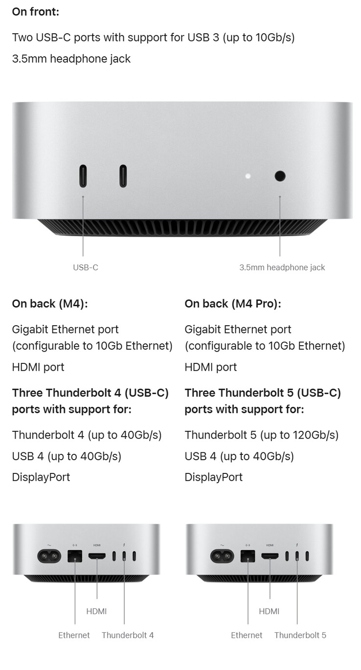 (Image source: Apple)