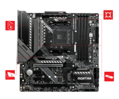 The MSI MAG B550M Mortar is among the first B550 boards to receive Resizable BAR support (Image source: MSI)