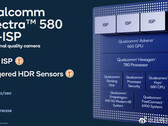 A Spectra 580 ISP infograph. (Source: Qualcomm)
