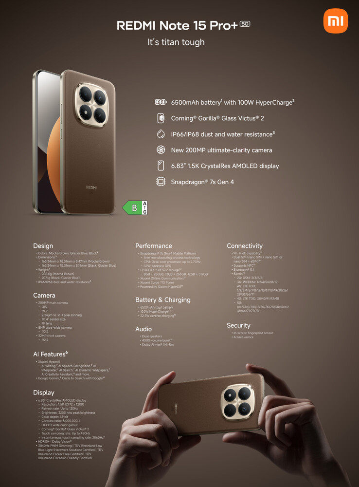 (Image source: Xiaomi)