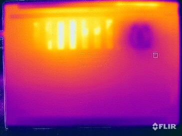 Surface temperatures stress test (bottom)
