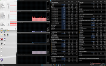System idle