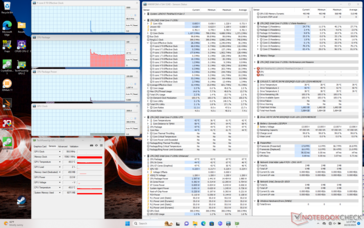 System idle