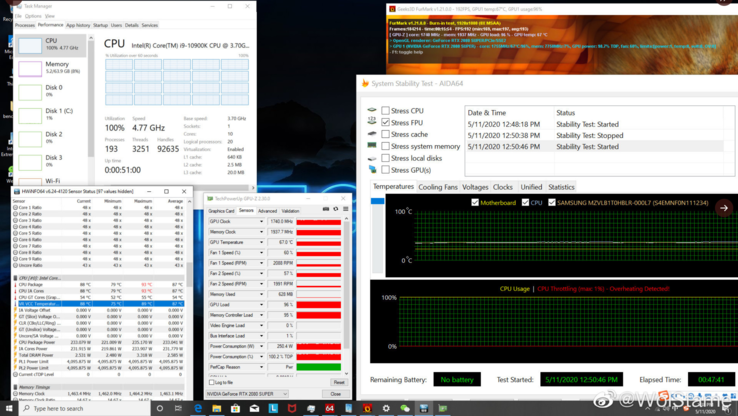 Core i9-10900K temps peaked at an astonishing 93 degrees C, even under liquid cooling (Image source: Weibo via Hardware Times)