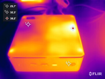 Maxtang MTN-FP750 - stress test (top)