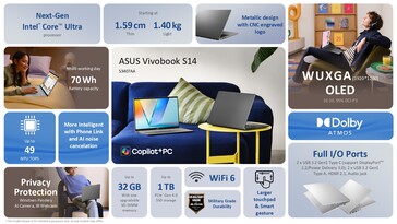 The Asus Vivobook S14/S16 Intel variant (Image source: Asus)