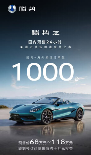 Denza Z: More than 1,000 pre-orders within 24 hours as presales begin for the Coupe, Spider, and Racing versions.