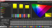 color accuracy - internet