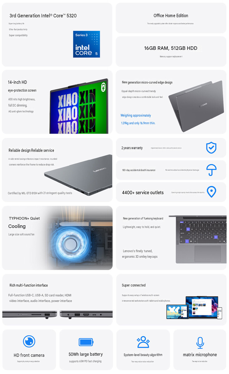 Core highlights of the laptop (machine translated)