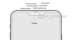 A sketch of the new True Depth Camera system powering Face ID. (Source: @JonProsser)