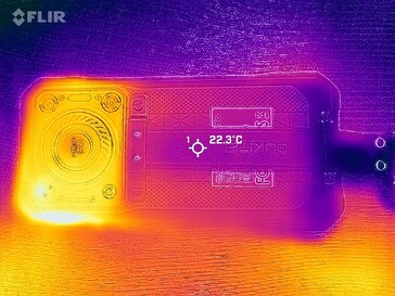 Heatmap Back