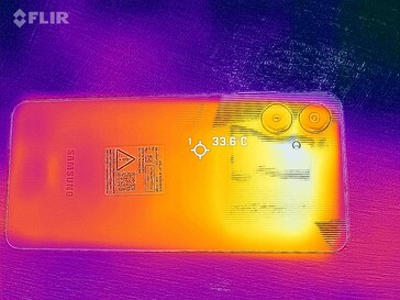 Heatmap back
