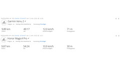 GNSS test track: Summary