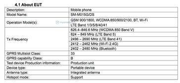 Samsung's declarations to the FCC concerning the new "Galaxy M01". (Source: FCC via MySmartPrice)