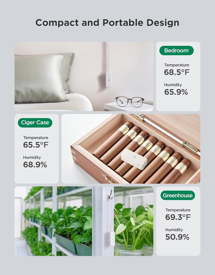The Goveelife Smart Thermo-Hygrometer 2s Lite. (Image source: Govee)