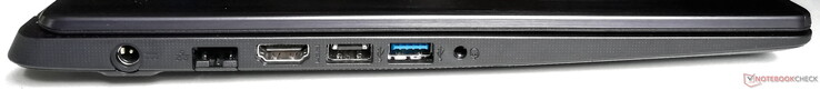 Left-hand side: Power connector, Gigabit LAN, HDMI, USB 2.0 Type-A, USB 3.1 Type-A, 3.5 mm jack