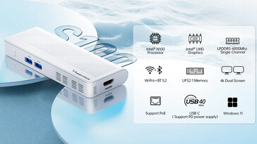 Main highlights of the mini PC (Image source: Minisforum)