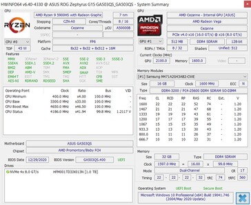 HWiNFO Summary