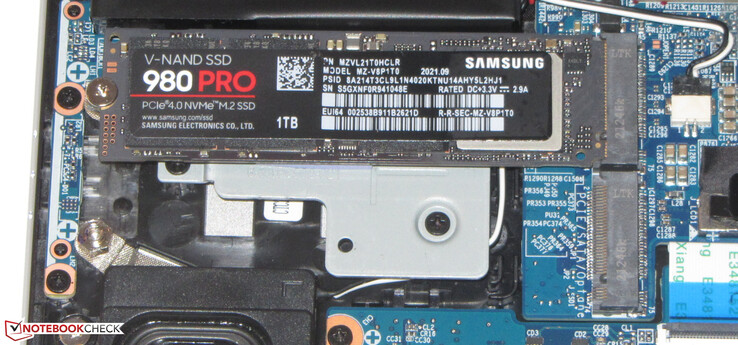 There is space for two M.2 SSDs.