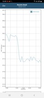 GFXBench battery test