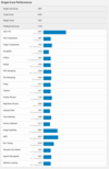 (Image source: Geekbench)