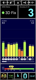 GPS test: outdoors