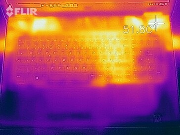 Heat map of the top of the device under load