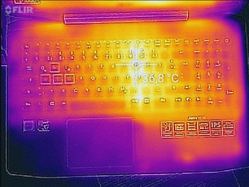 Thermal profile, top of base unit (idle)